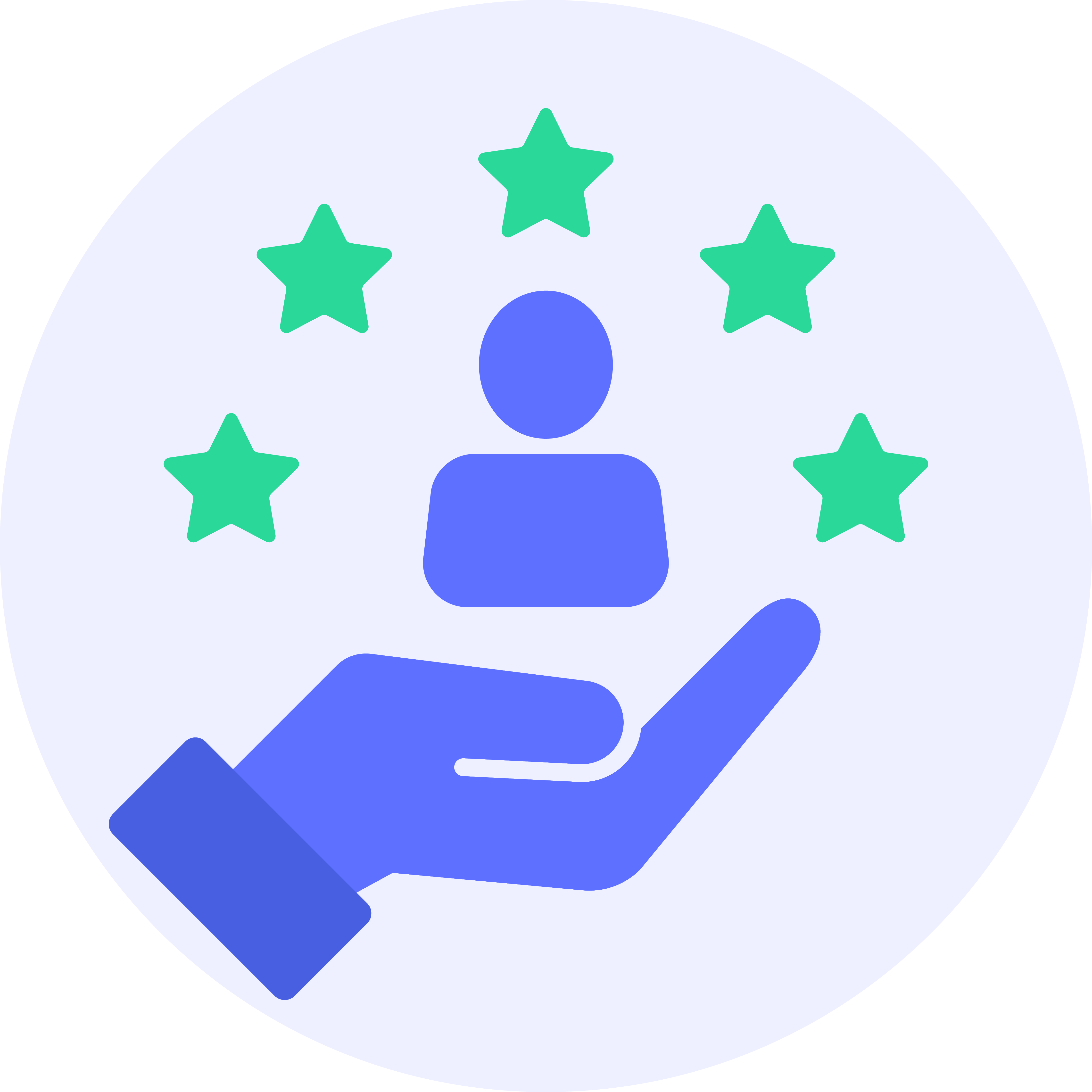 Why is testers12 the best choice?